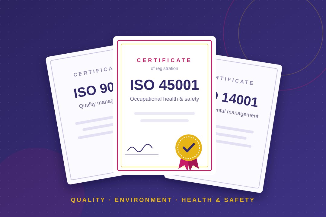 Illustration of ISO 9001, ISO 14001 and ISO 45001 certificates